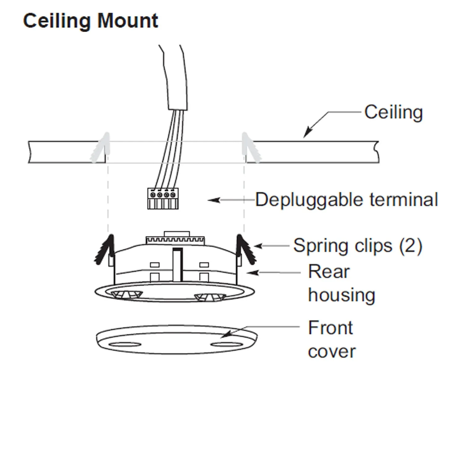 Low Voltage Ultrasonic Ceiling Occupancy Sensor, 2000sq ft, White