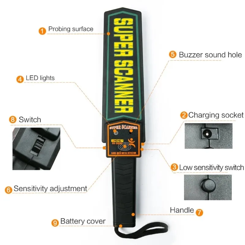 Portable Handheld Metal Detector High Sensitivity Scanner Tool