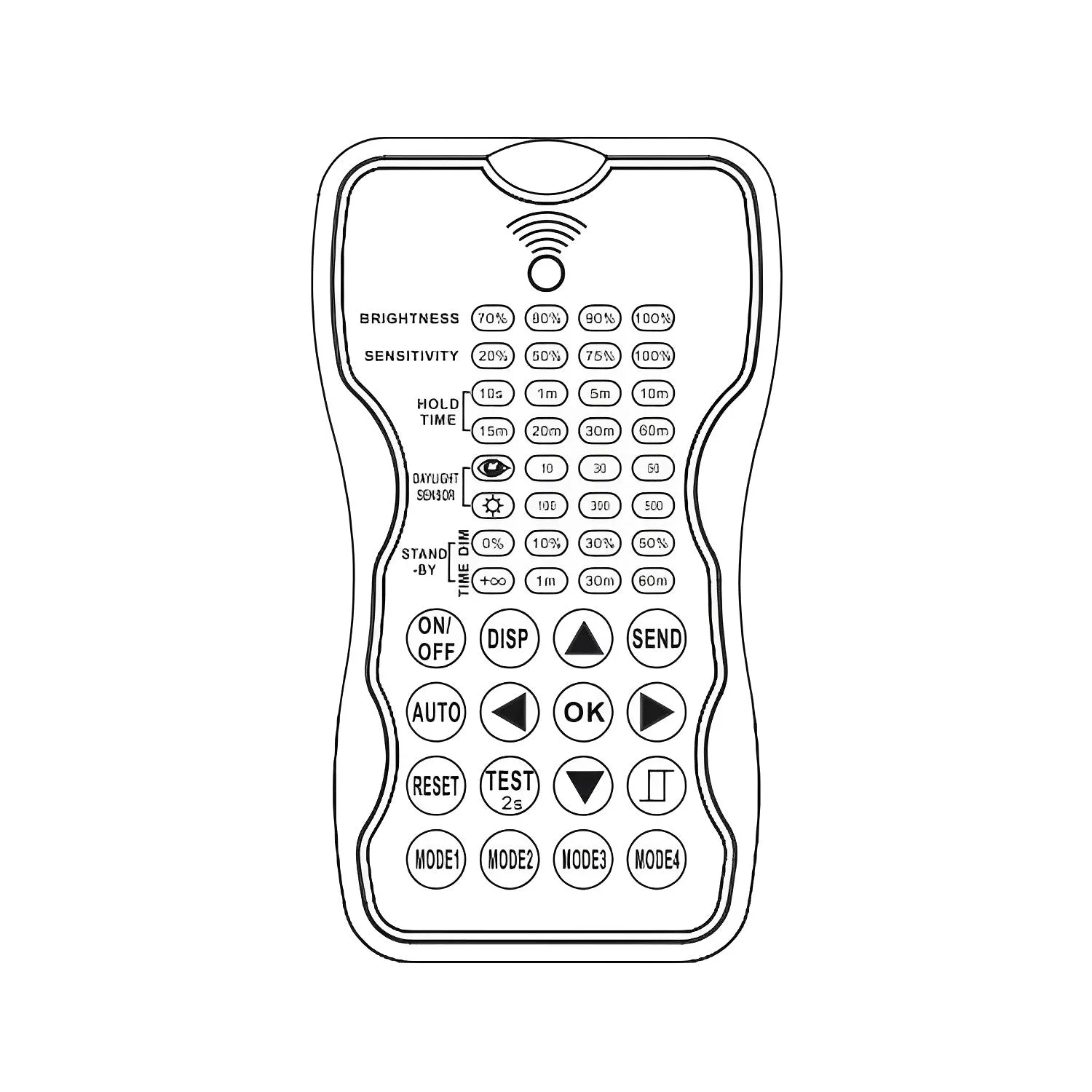 Remote Control for Microwave/PIR Motion & Daylight Sensors