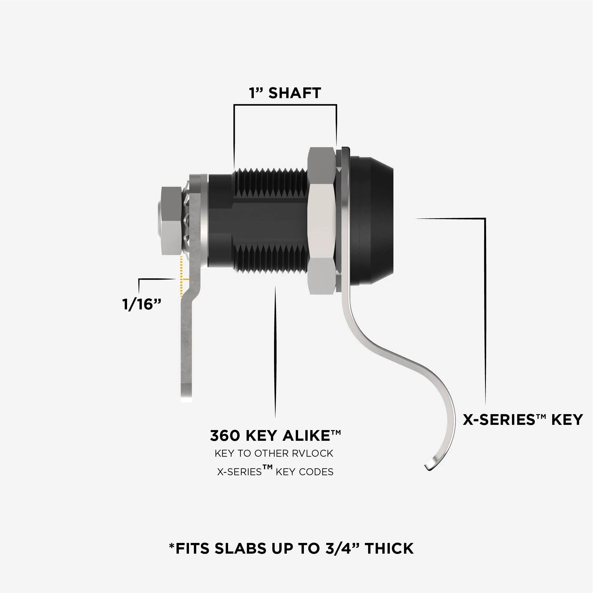 RVLock Key Latch