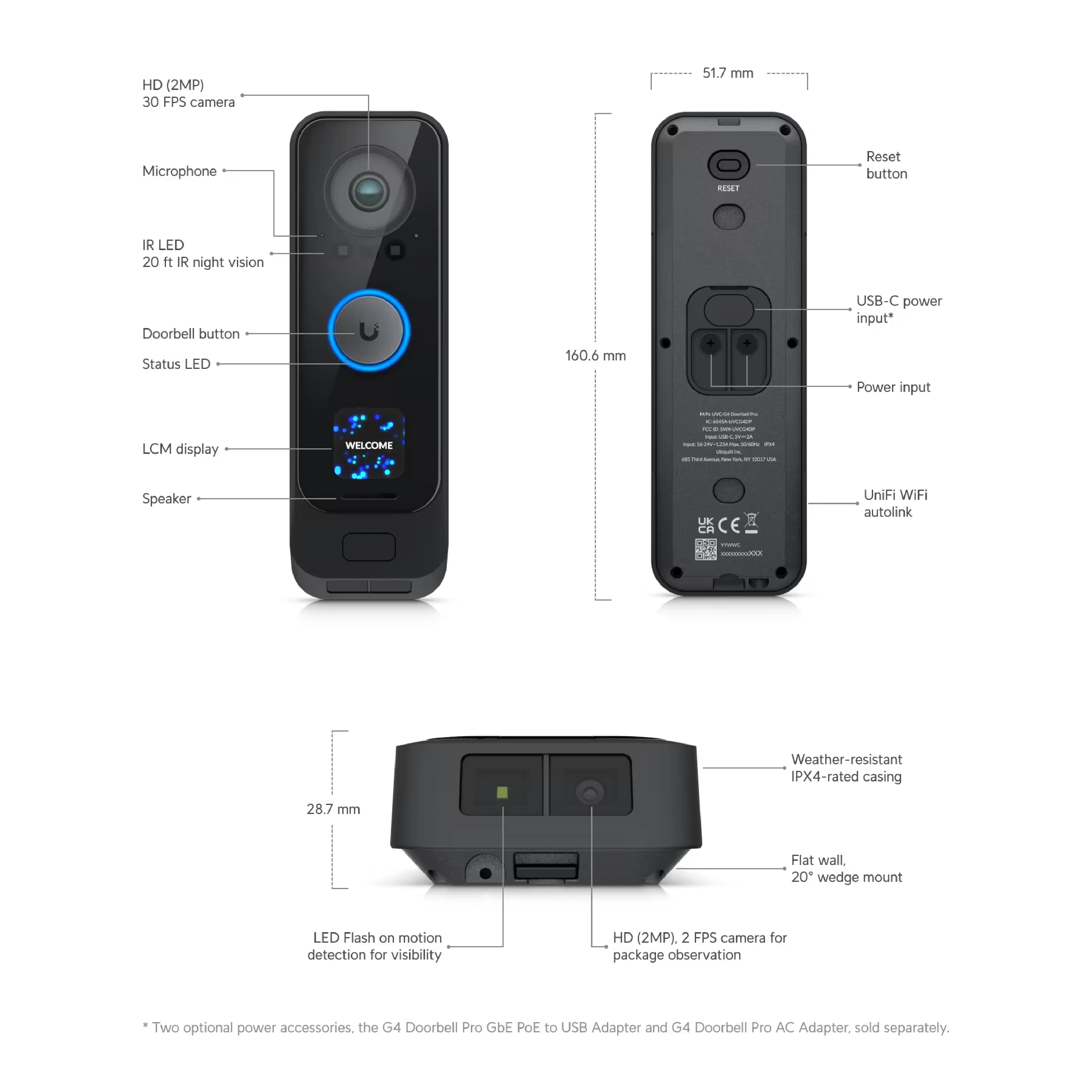 Ubiquiti UVC-G4 Doorbell Pro UniFi G4 Doorbell Professional