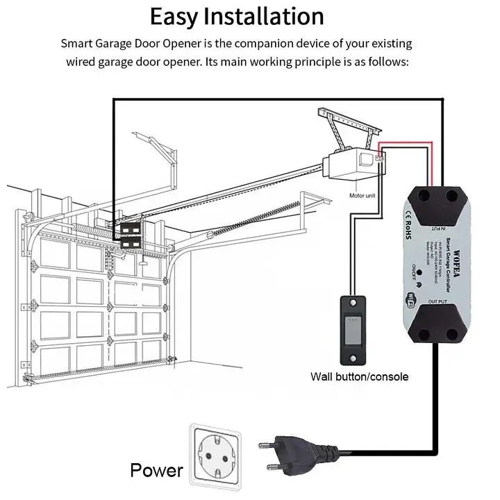 WiFi Smart Garage Door Opener Controller GHomeSmart® GA-1